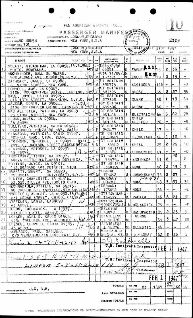 archavsky_itzhok-31jan1947ny.jpg